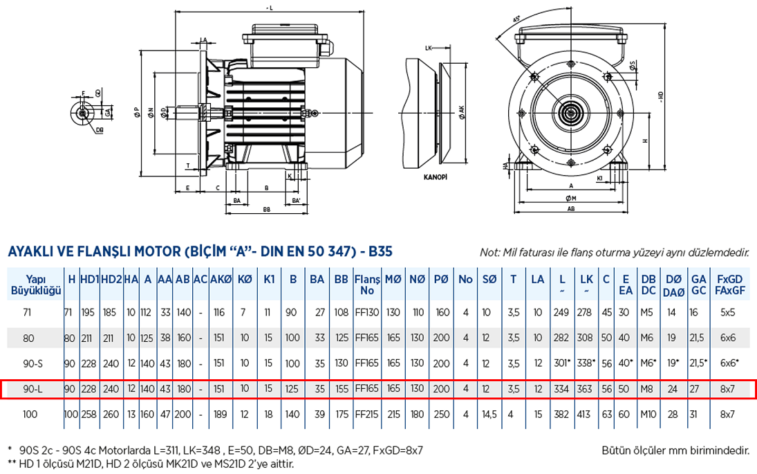 Gamak 1.8 kw 3000 D/D (MK21D 90 L 2d) 220 volt Monofaze Elektrik Motoru B35 Ayaklı Flanşlı Yapı Biçimi Boyut Tablosu